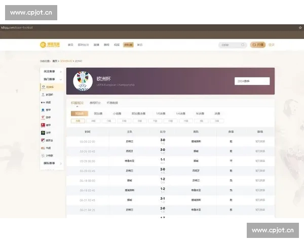 以足球直播平台为核心打造多元赛事互动与球迷社区新生态发展趋势