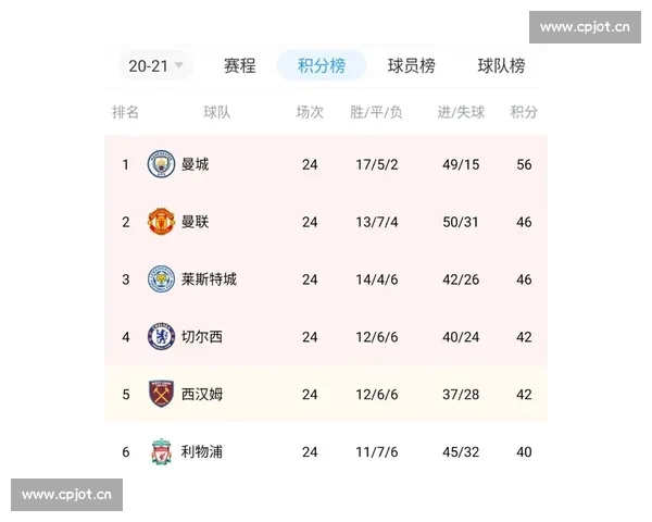 意甲官网入口权威指南助你实时掌握联赛赛程积分数据资讯球队球员动态
