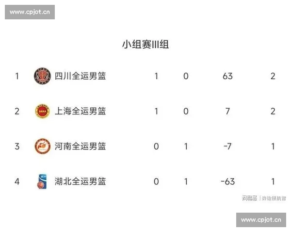 激烈对决尘埃落定关键进球改写赛季格局与积分榜豪门争冠走向明朗