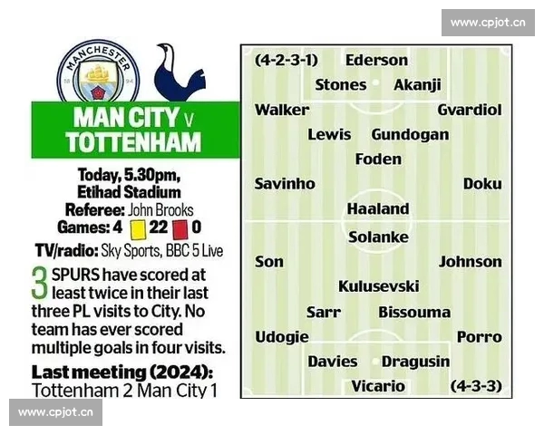 英超新一轮焦点对决前瞻争冠保级走势全面解析球队状态战术看点