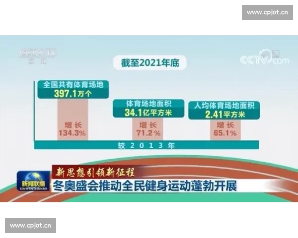 中国体育平台入口全面升级打造全民运动新体验与智慧服务生态体系