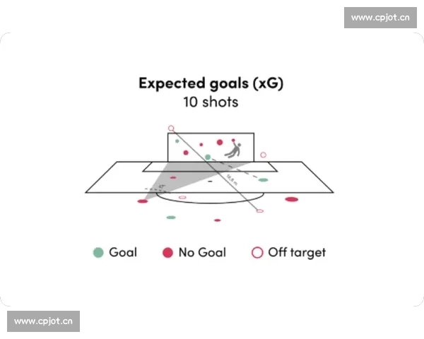 从数据战术到心理博弈的足球赛前分析系统思路解析与临场应变策略全景指南